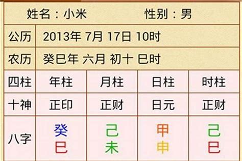 八字推算|免費八字算命、排盤及命盤解說，分析一生的命運